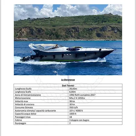 La Baronessa Botel